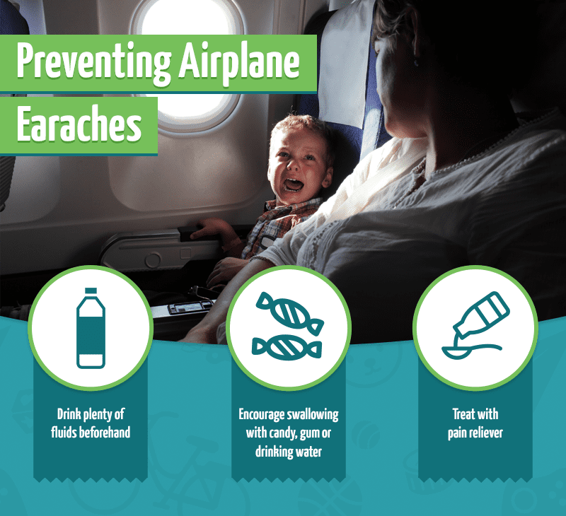 Airplane Earache Prevention Tips