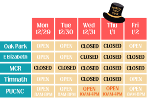Library holiday hours chart: Oak Park and E Elizabeth open Mon-Tue, closed Wed-Fri. MCR closed Mon, open Tue, closed rest. Timnath open Mon-Tue, closed Wed, open Thu 10-4, Fri closed. PUCNC has varying open hours.